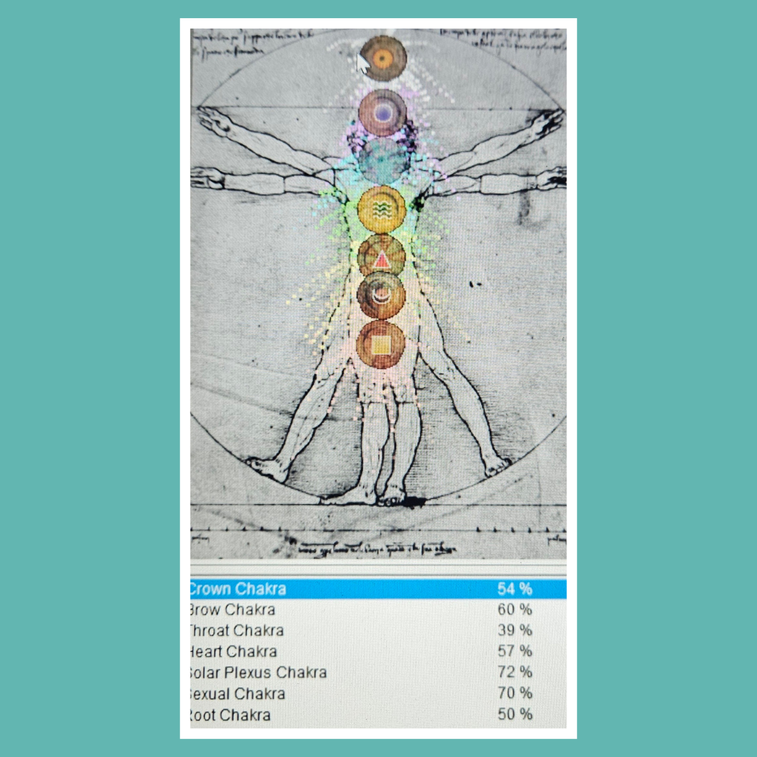 Biopulsar Assessment: Discover the Energy of Your Aura